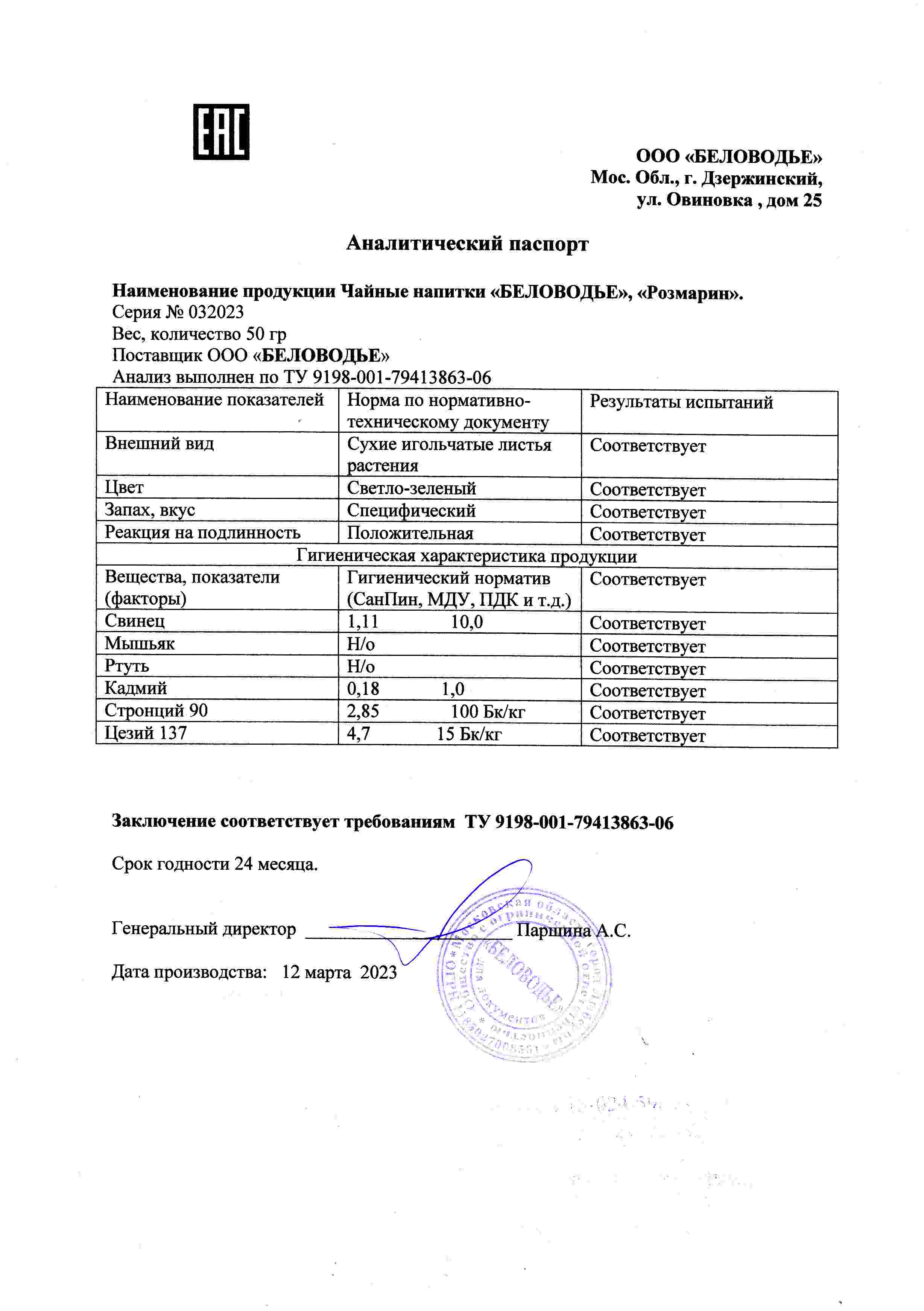 Паспорт №032023
